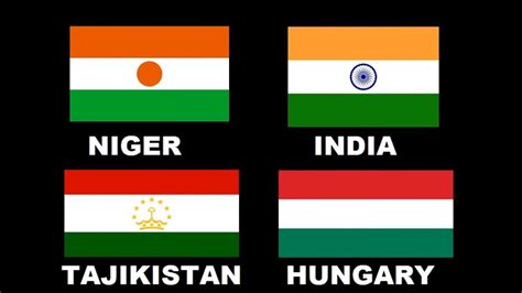 countries that look like India
